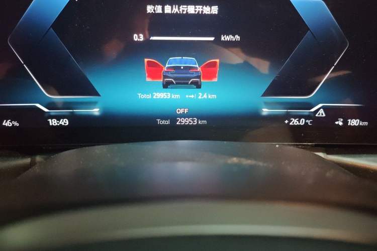 Used BMW i3 2024 eDrive 40 L Midnight Sports Package Odometer Close Up