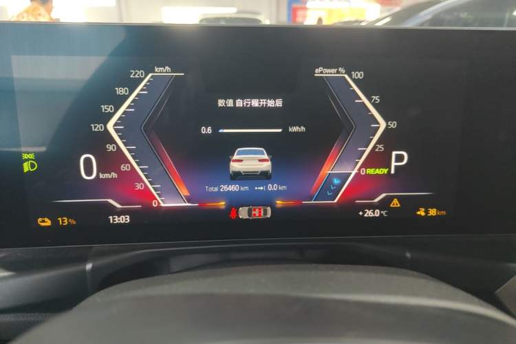 Used BMW i3 2024 eDrive 35 L Instrument Cluster