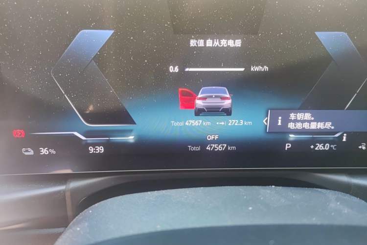 Used BMW i3 2024 eDrive 35 L Odometer Close Up