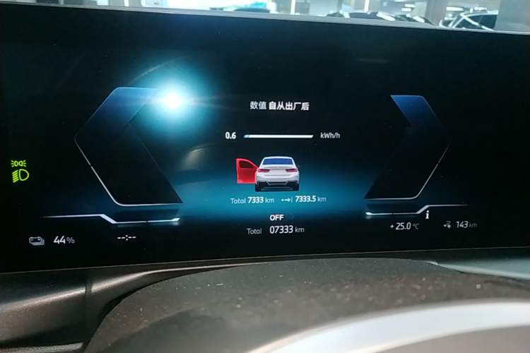 Used BMW i3 2024 eDrive 35 L Instrument Cluster