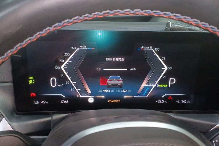 Used BMW i4 2022 M50 Instrument Cluster