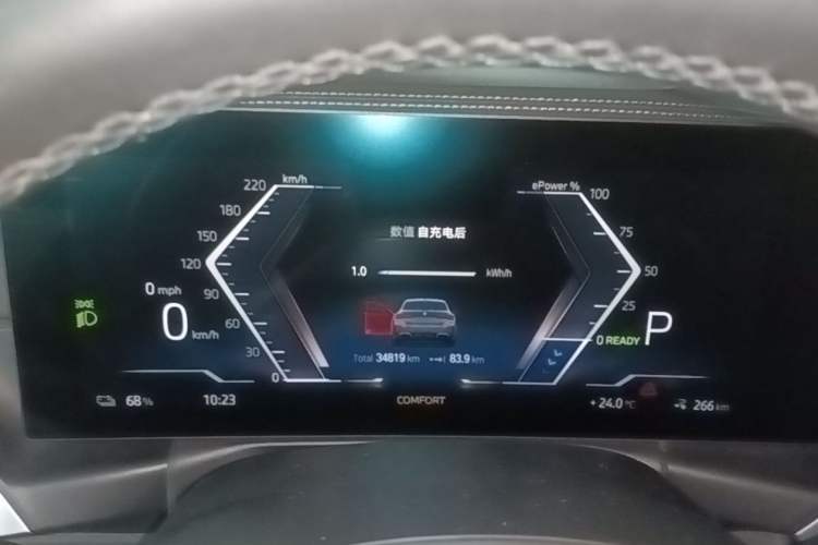 Used BMW i4 2022 eDrive40 Odometer Close Up