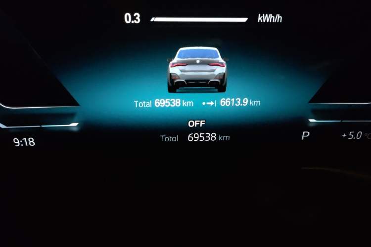 Used BMW i4 2022 M50 Odometer Close Up