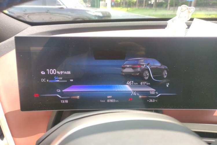 Used BMW iX 2022 xDrive50 Instrument Cluster