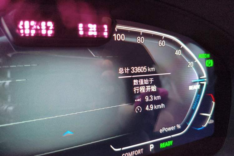 Used BMW iX3 2022 Leading Type Odometer Close Up