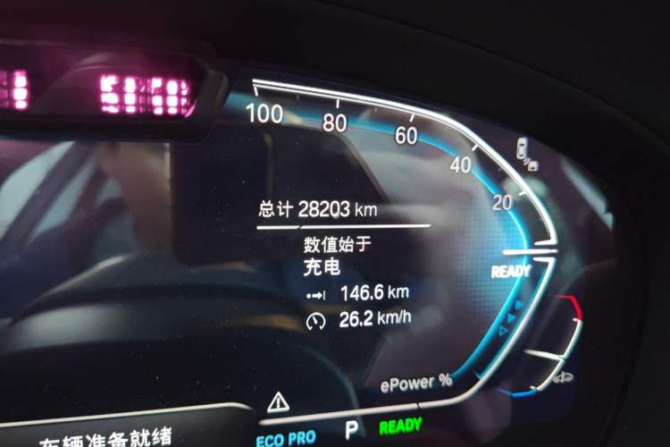 Used BMW iX3 2023 Leading Type Odometer Close Up