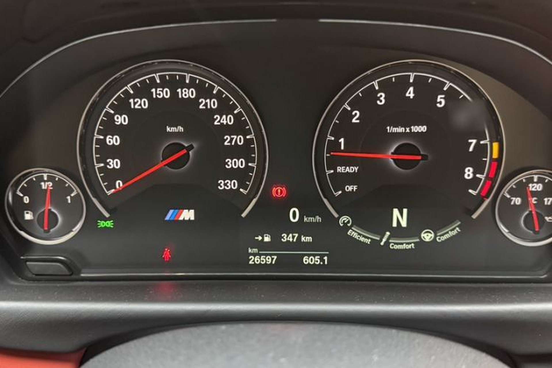 Used BMW M4 2019 M4 Coupe Competition Edition Instrument Cluster