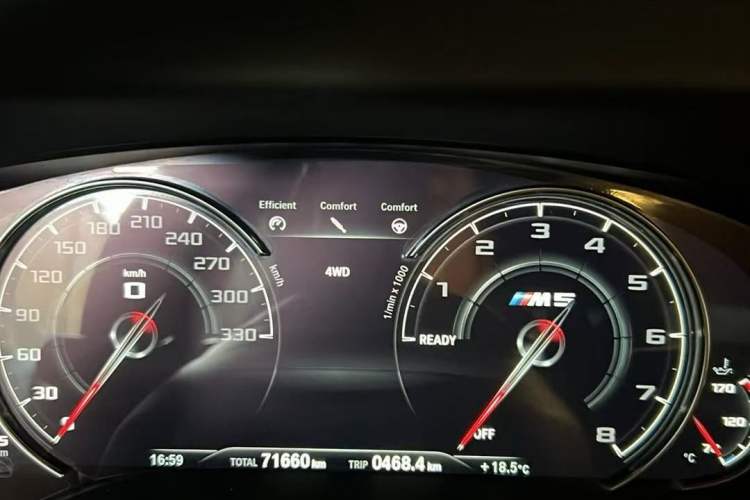 Used BMW M5 2018 M5 Odometer Close Up