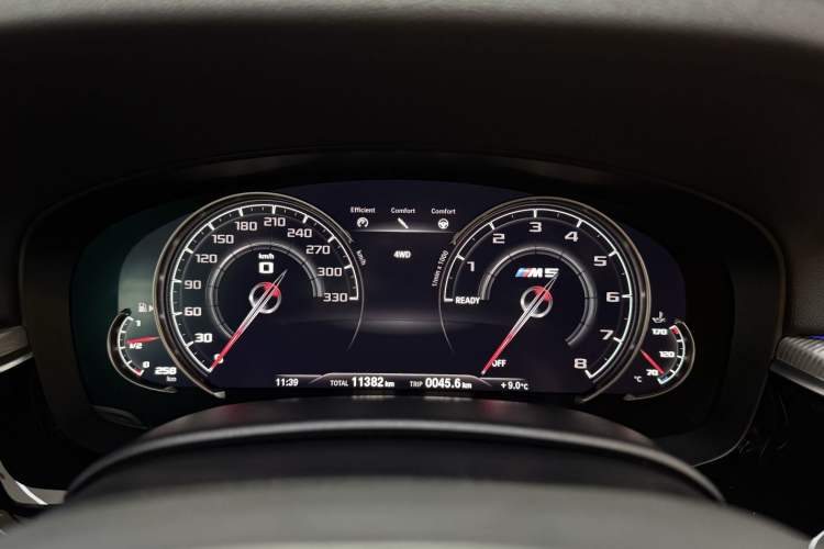 Used BMW M5 2018 M5 Odometer Close Up