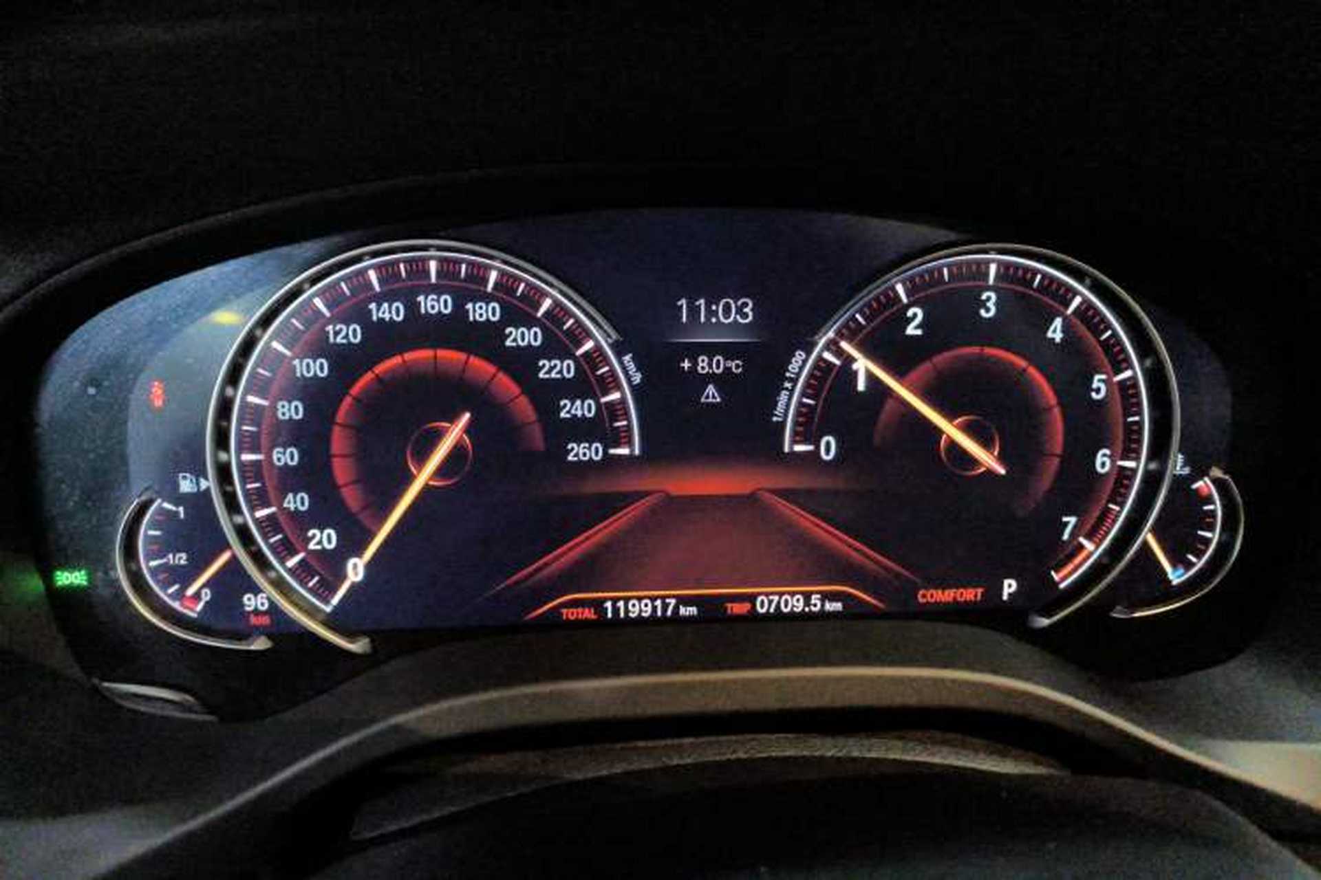 Used BMW X3 2018 xDrive30i Luxury Edition M Sport Package China VI Instrument Cluster