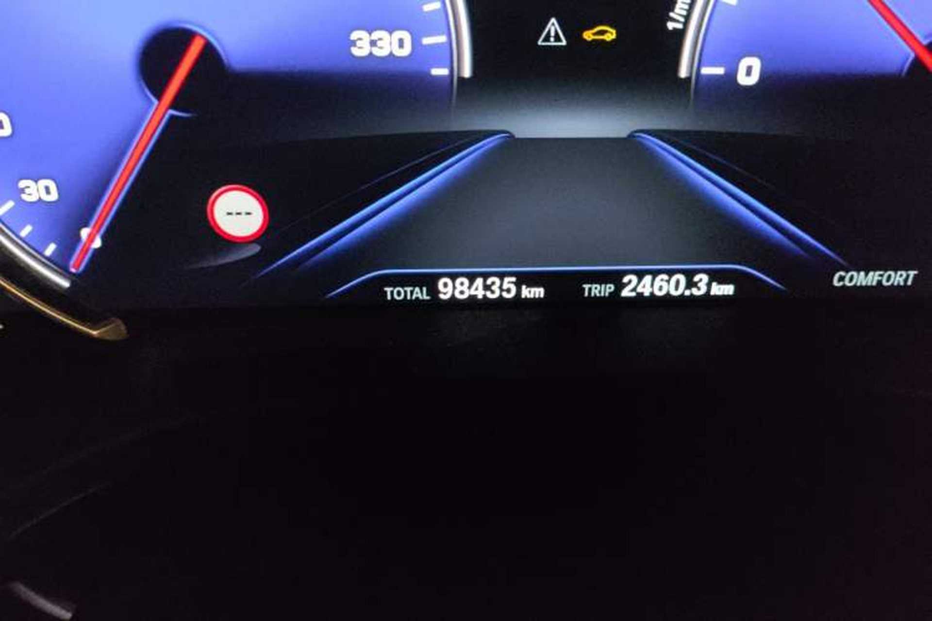 Used BMW X3 2019 xDrive28i Luxury Package Odometer Close Up