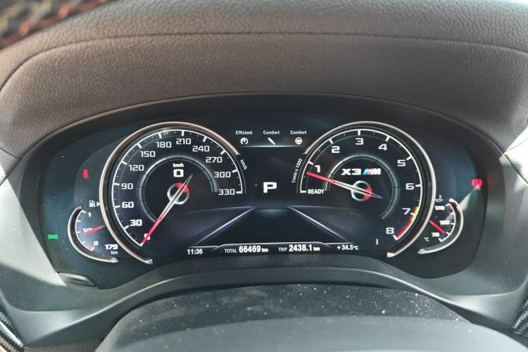 Used BMW X3 M 2019 X3 M Competition Edition Instrument Cluster