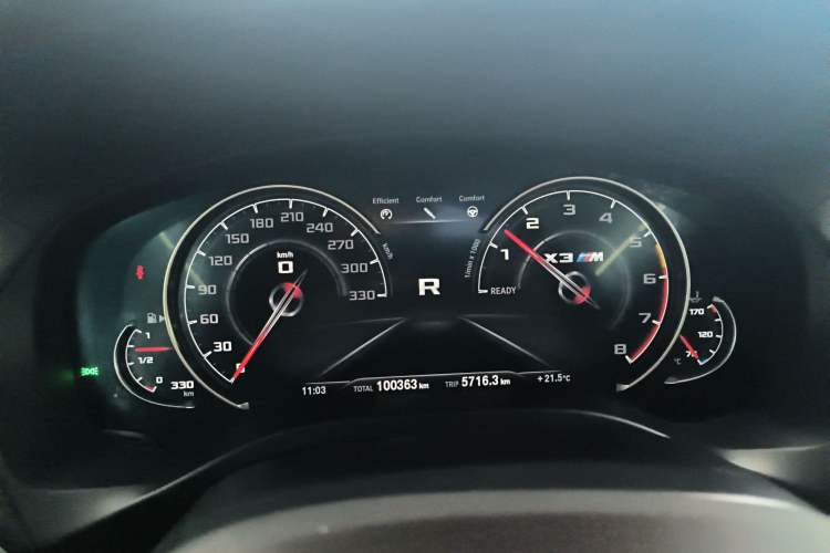 Used BMW X3 M 2019 X3 M Competition Edition Instrument Cluster