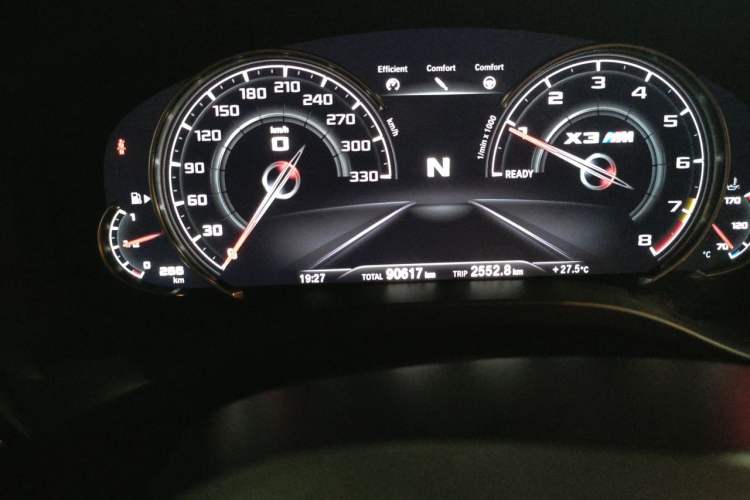 Used BMW X3 M 2019 X3 M Odometer Close Up