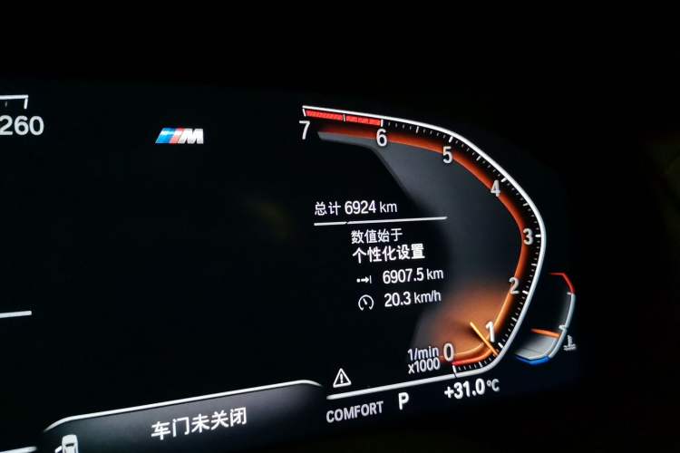 Used BMW X4 2020 xDrive25i M Sport Package Odometer Close Up
