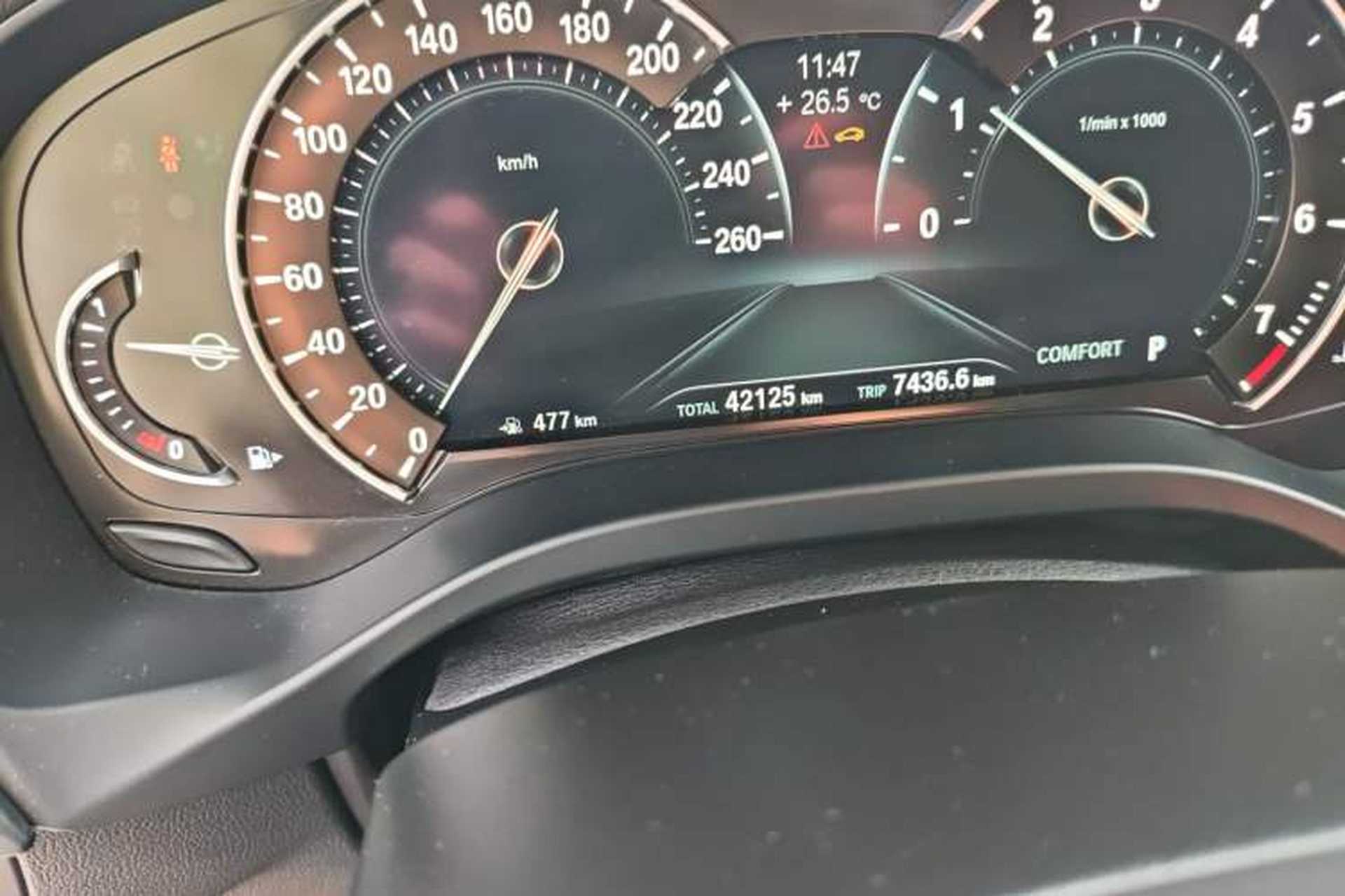 Used BMW X4 2019 xDrive25i M Sport Package Odometer Close Up