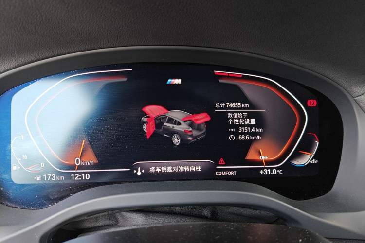 Used BMW X4 2020 xDrive25i M Sport Package Odometer Close Up