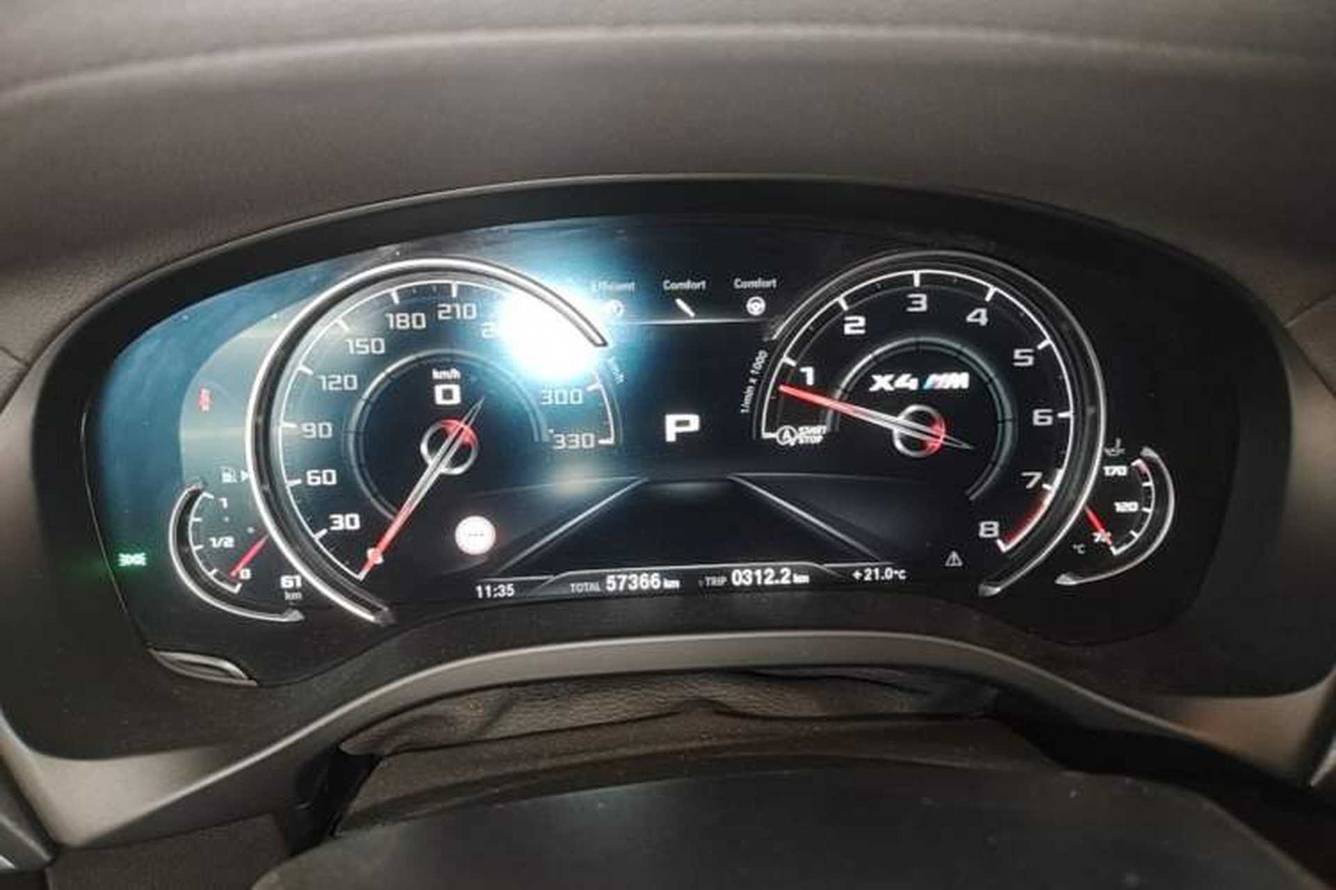 Used BMW X4 M 2019 X4 M Thunder Edition Instrument Cluster