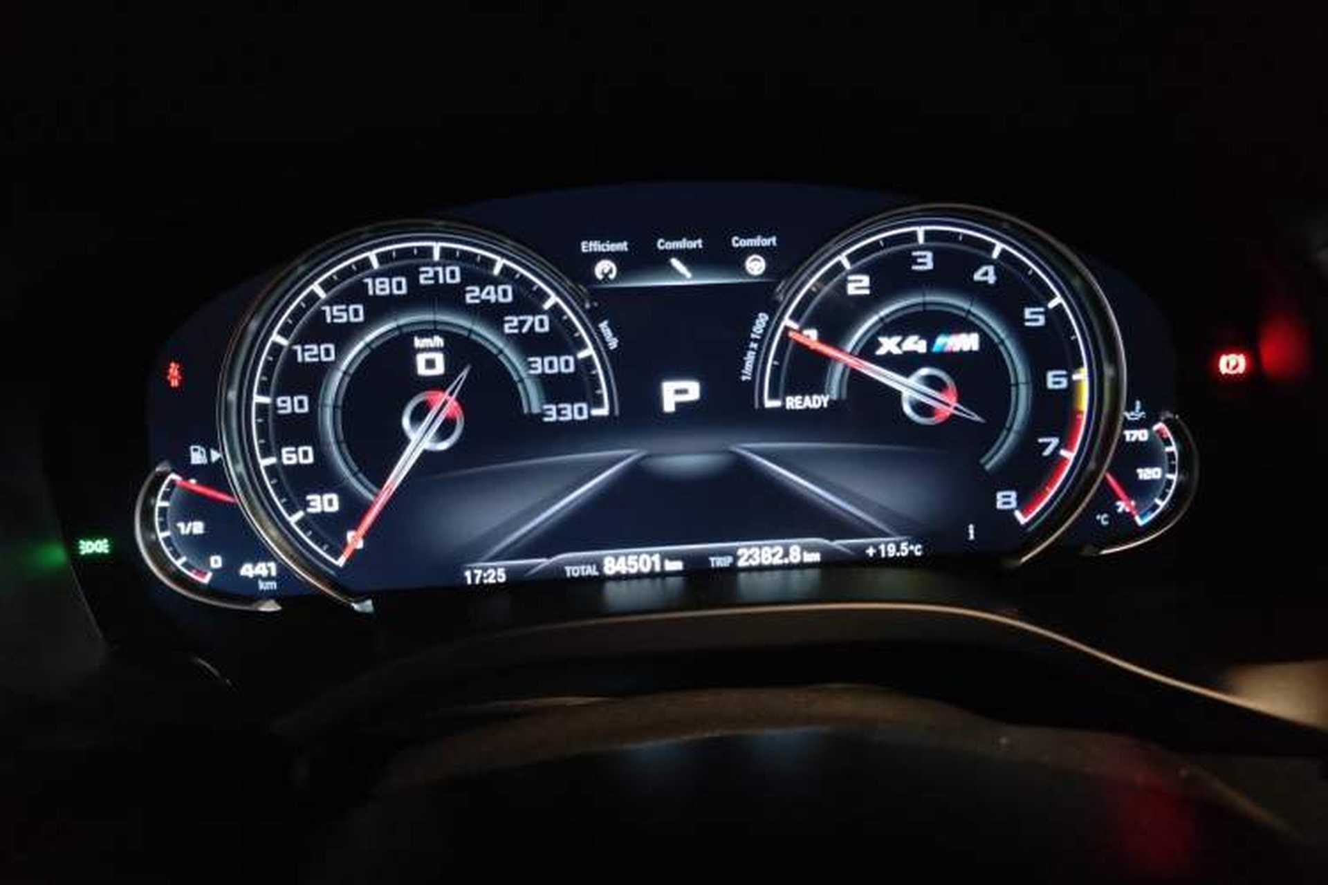 Used BMW X4 M 2019 X4 M Thunder Edition Instrument Cluster