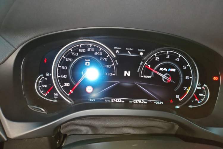 Used BMW X4 M 2019 X4 M Thunder Edition Instrument Cluster
