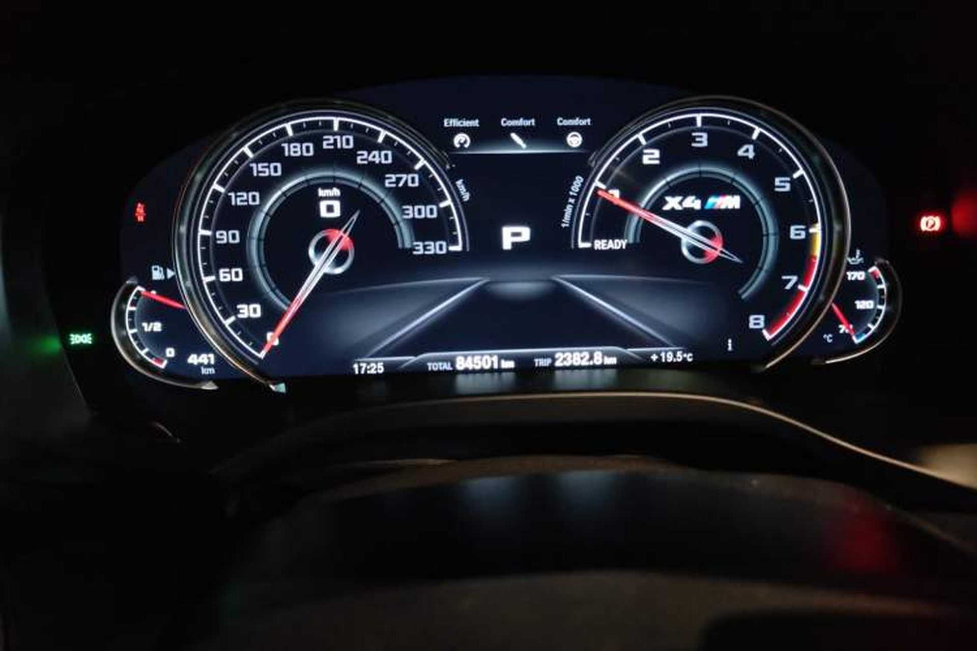 Used BMW X4 M 2019 X4 M Thunder Edition Odometer Close Up