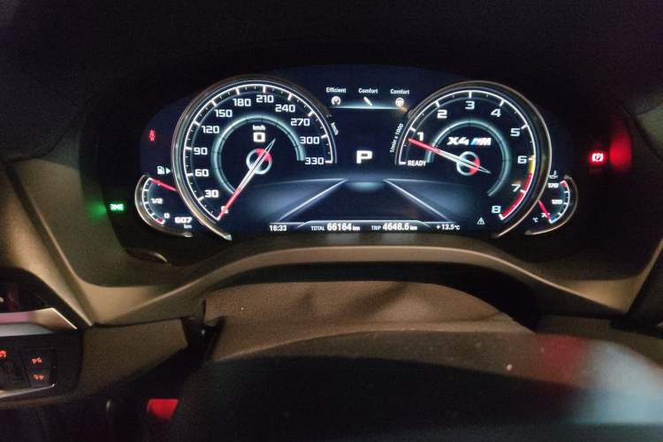 Used BMW X4 M 2019 X4 M Thunder Edition Odometer Close Up