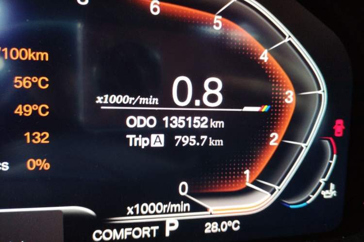 Used BMW X5 2015 xDrive28i Odometer Close Up