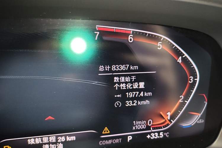 Used BMW X5 2020 xDrive30i M Sport Package Odometer Close Up