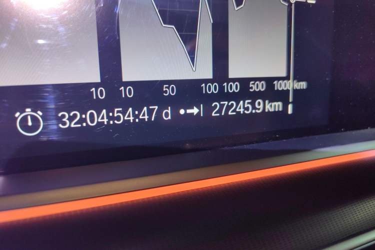 Used BMW X6 2022 xDrive40i M Sport Package Odometer Close Up