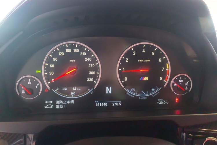 Used BMW X6 M 2015 X6 M Instrument Cluster