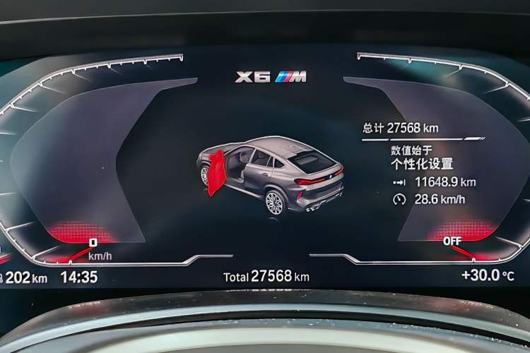 Used BMW X6 M 2022 X6 M Odometer Close Up
