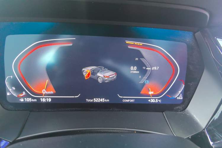 Used BMW Z4 2019 sDrive 25i M Sport Package Odometer Close Up