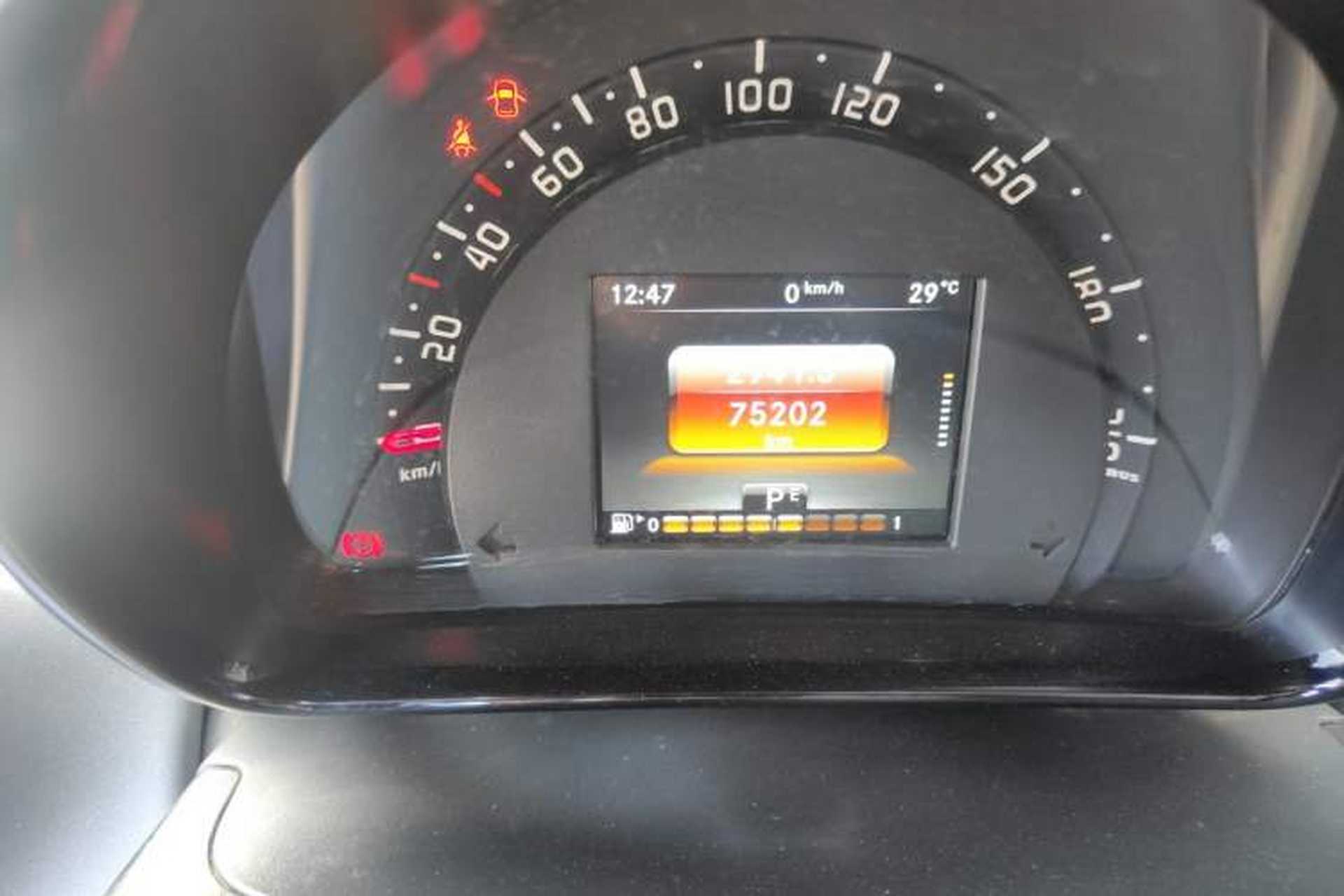 Used Brabus smart fortwo 2018 0.9T Hardtop BRABUS Xclusive Odometer Close Up