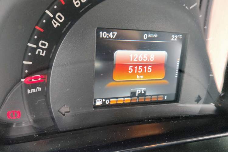 Used Brabus smart fortwo 2018 0.9T Hardtop BRABUS Xclusive Odometer Close Up