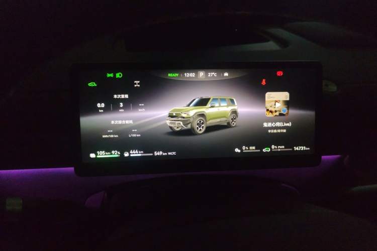 Used Brave warrior M817 2025 Model, Max Instrument Cluster