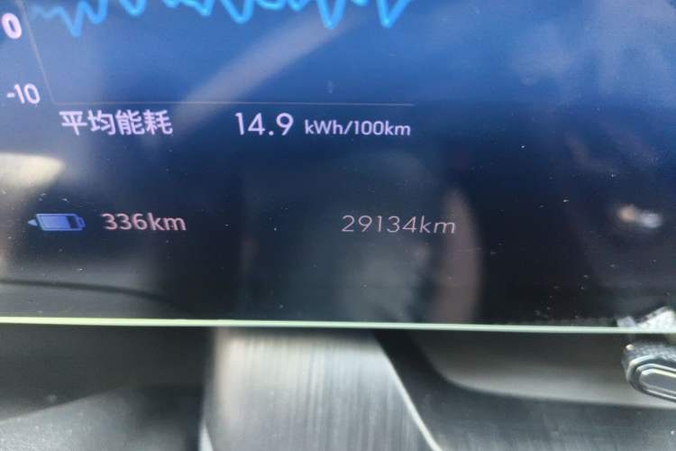 Used Buick E5 2023 Zhenxiang Standard Range Edition Odometer Close Up