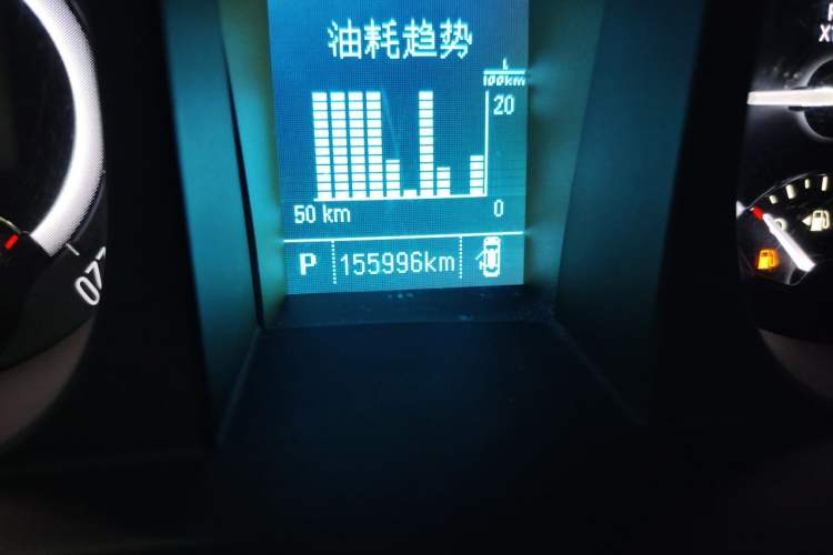 Used Buick GL8 2018 28T Luxury Model China VI Standard Odometer Close Up