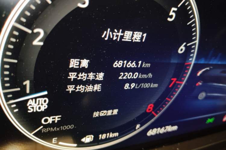 Used Buick GL8 2021 ES Landtrek 653T Comfort Edition Odometer Close Up