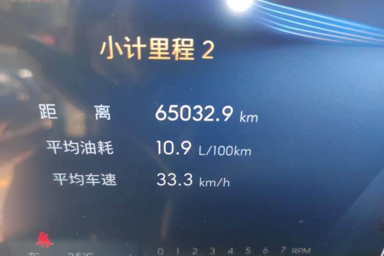 Used Buick GL8 2023 ES Lu Zun Luxury Model Odometer Close Up