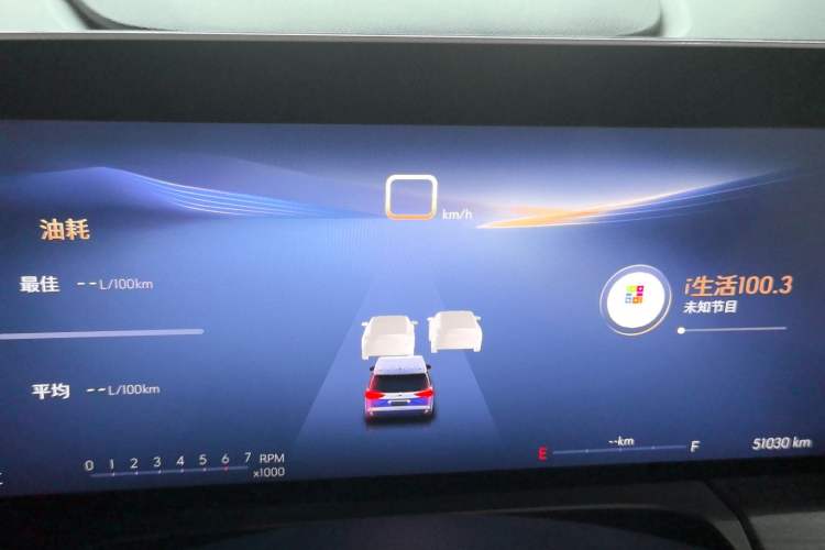 Used Buick GL8 2023 ES Lu Zun Deluxe Model Odometer Close Up