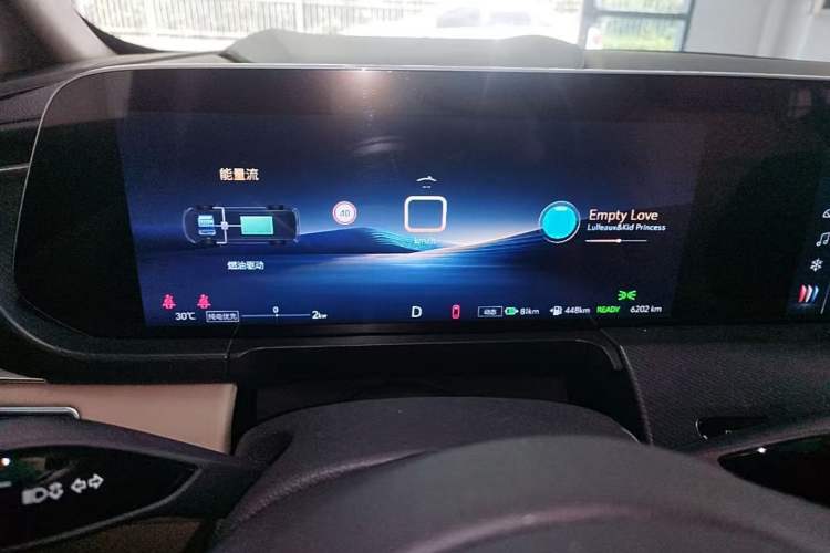Used Buick GL8 New Energy 2025 Lu Shang Luxury Edition 7-Seater Instrument Cluster