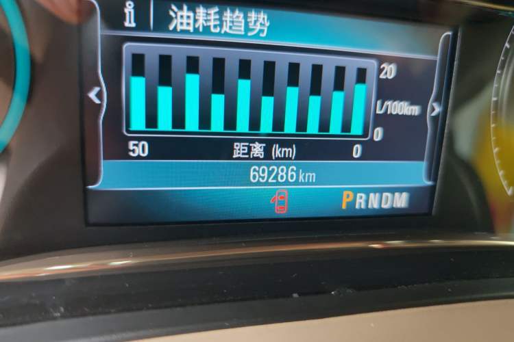 Used Buick LaCrosse 2013 2.4L SIDI Leading Comfort Version Odometer Close Up