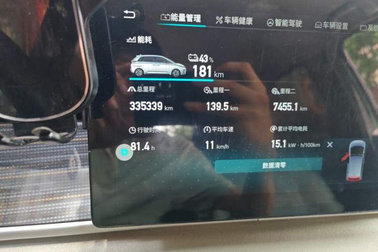 Used BYD D1 2021 Leading Edition Odometer Close Up