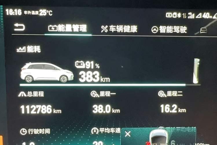 Used BYD D1 2021 Leading Edition Instrument Cluster