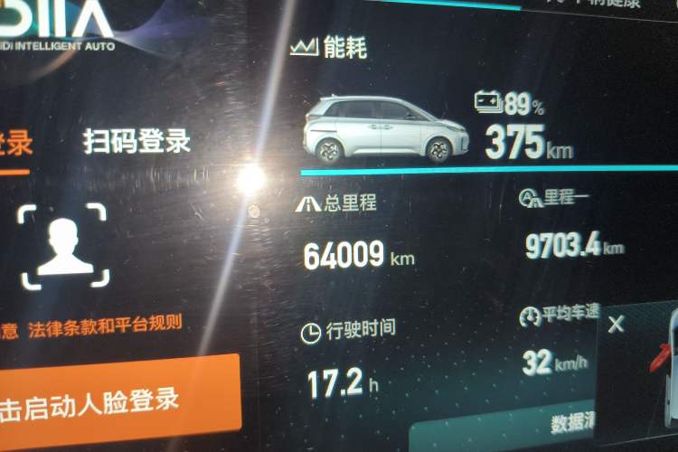 Used BYD D1 2021 Leading Edition Odometer Close Up