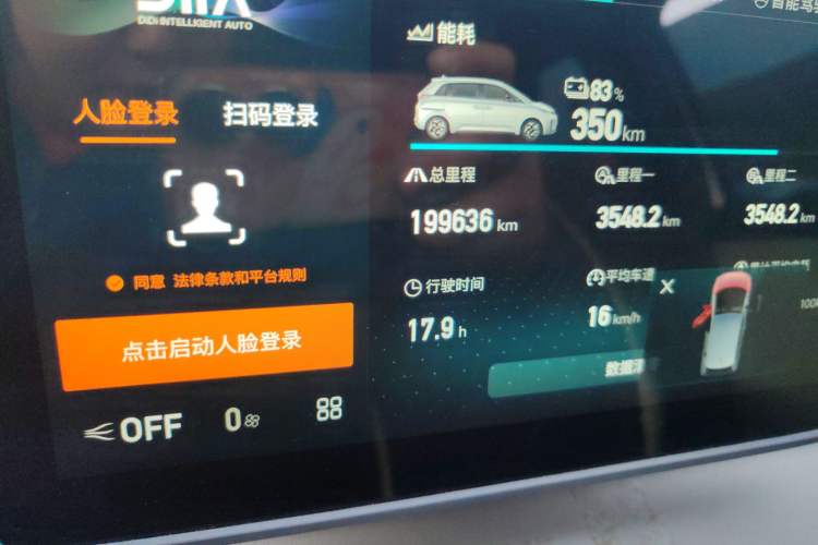 Used BYD D1 2022 Comfort Edition Odometer Close Up