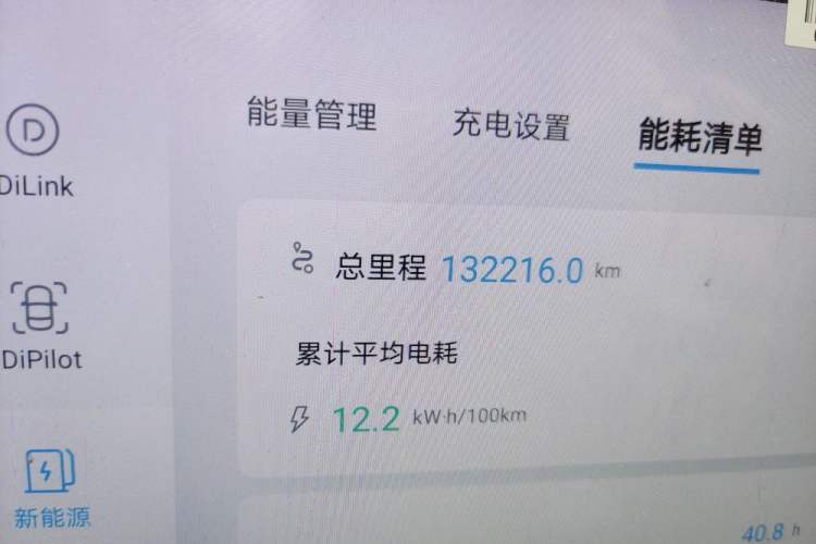 Used BYD Dolphin 2021 405 km Fashion Edition Odometer Close Up