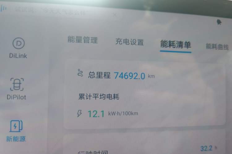 Used BYD Dolphin 2023 420 km Free Version Odometer Close Up
