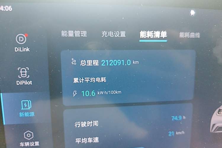 Used BYD Dolphin 2023 420 km Fashion Edition Odometer Close Up