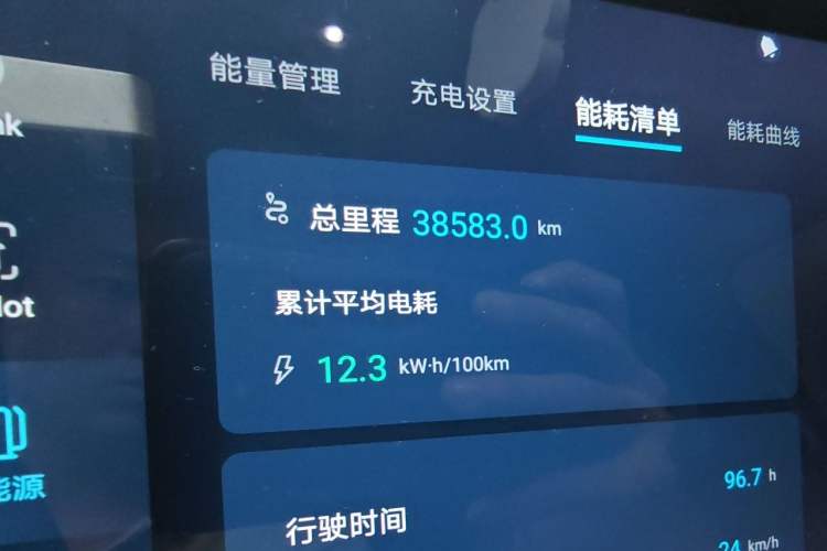 Used BYD Dolphin 2023 420 km Fashion Edition Odometer Close Up